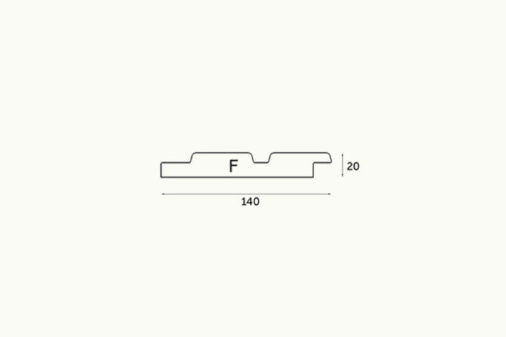 frake noir dubbel channelsiding tekening